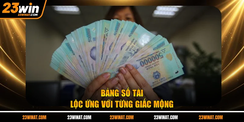 Bảng số tài lộc ứng với từng giấc mộng